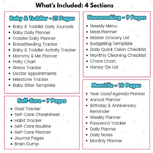 What's included in the mom planner printable: Baby & Toddler 21 pages, Homemaking 9 pages, Mom Life 10 pages, Self-Care 7 pages
